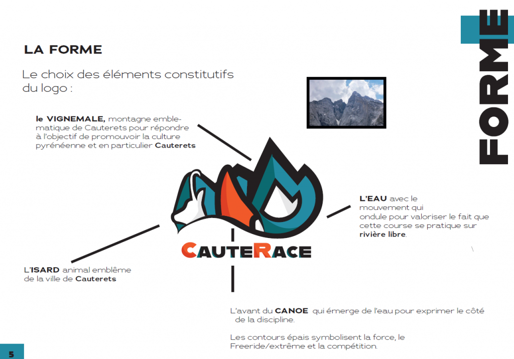 Identité visuelle : Explication du choix des formes et des couleurs constituant l'Identité visuelle