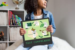 Mascotte : mise en situation sur la couverture d'un livre pour enfants expliquant le cycle du papillon